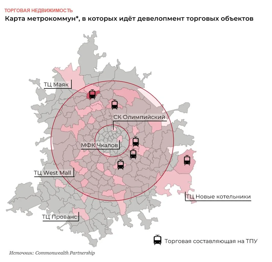 На стадии девелопмента в Москве находится более 500 тыс. кв. м торговых  площадей